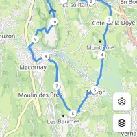 un parcours très vallonné